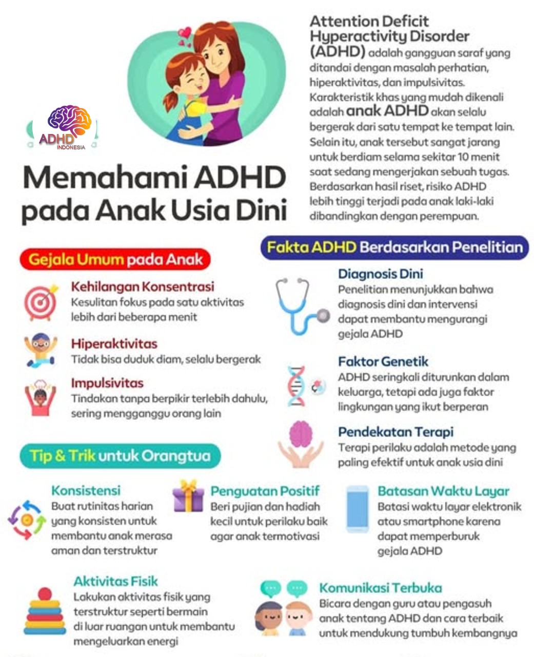 ADHD dan Potensi Bakat Anak yang Perlu Didukung di Kota Bekasi