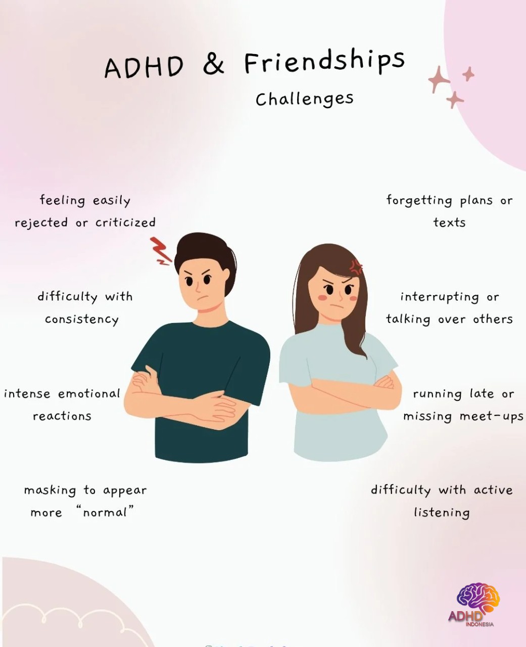 ADHD pada Anak Sekolah: Tantangan dan Pendampingan di Kota Bekasi